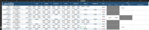 Lire la suite à propos de l’article Modèle de planning excel téléchargeable